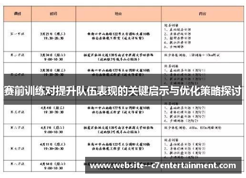 赛前训练对提升队伍表现的关键启示与优化策略探讨