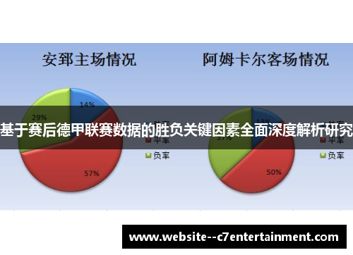 基于赛后德甲联赛数据的胜负关键因素全面深度解析研究