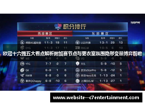 欧冠十六强五大看点解析附加赛节点与更衣室氛围隐形变量博弈前瞻